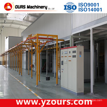 Electrical Control Cabinet in The Powder Coating Line